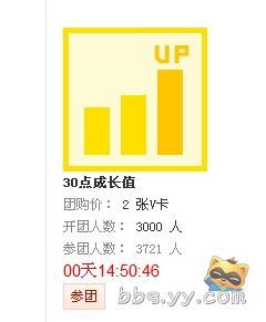 v卡團購又要已 開團失敗 收場嗎 我的小伙伴傷不起 yy會員 歪歪產品 yy官方論壇 powered by discuz